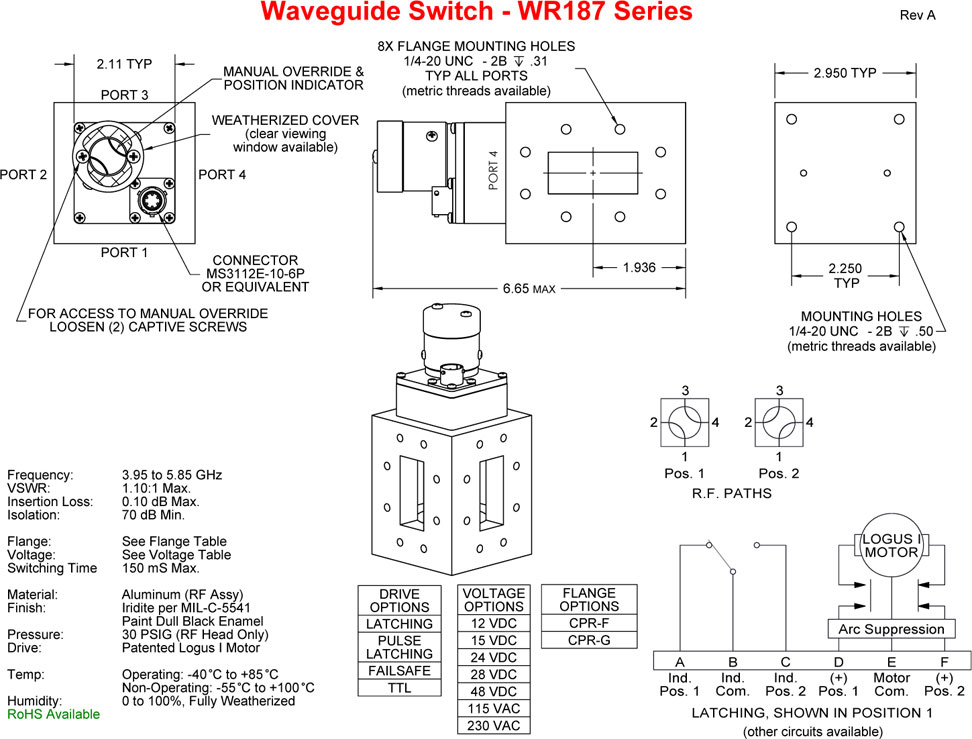 WR187 Series technical diagram