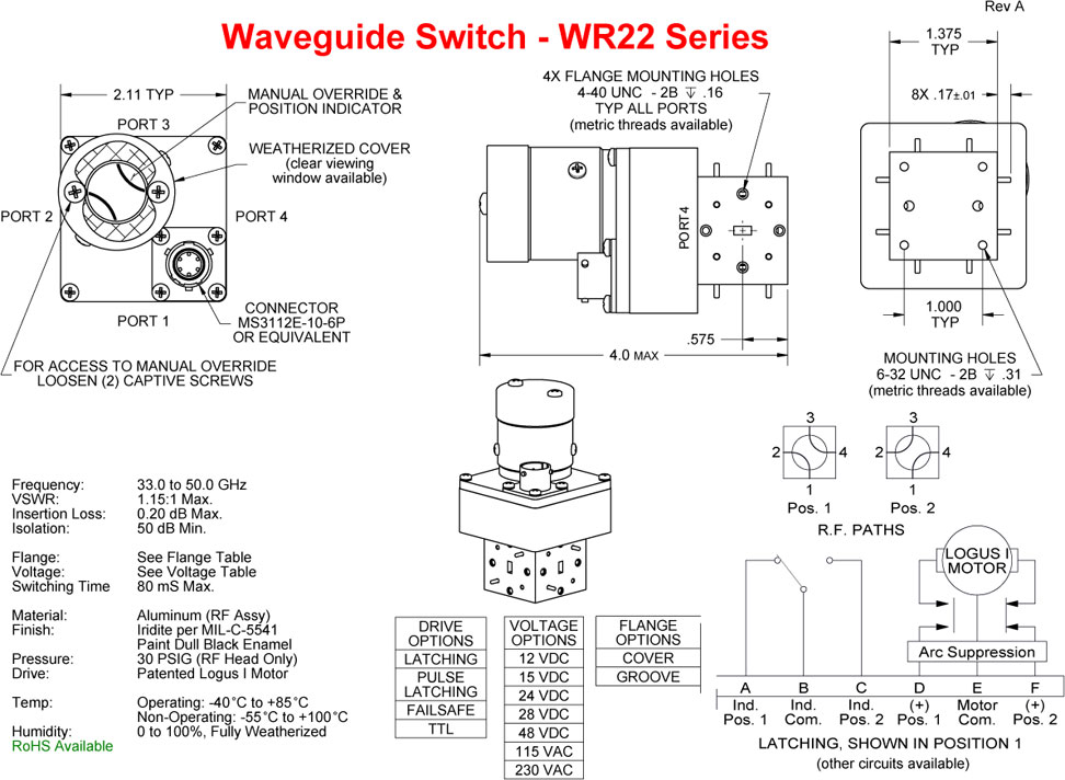 WR22 Series technical diagram