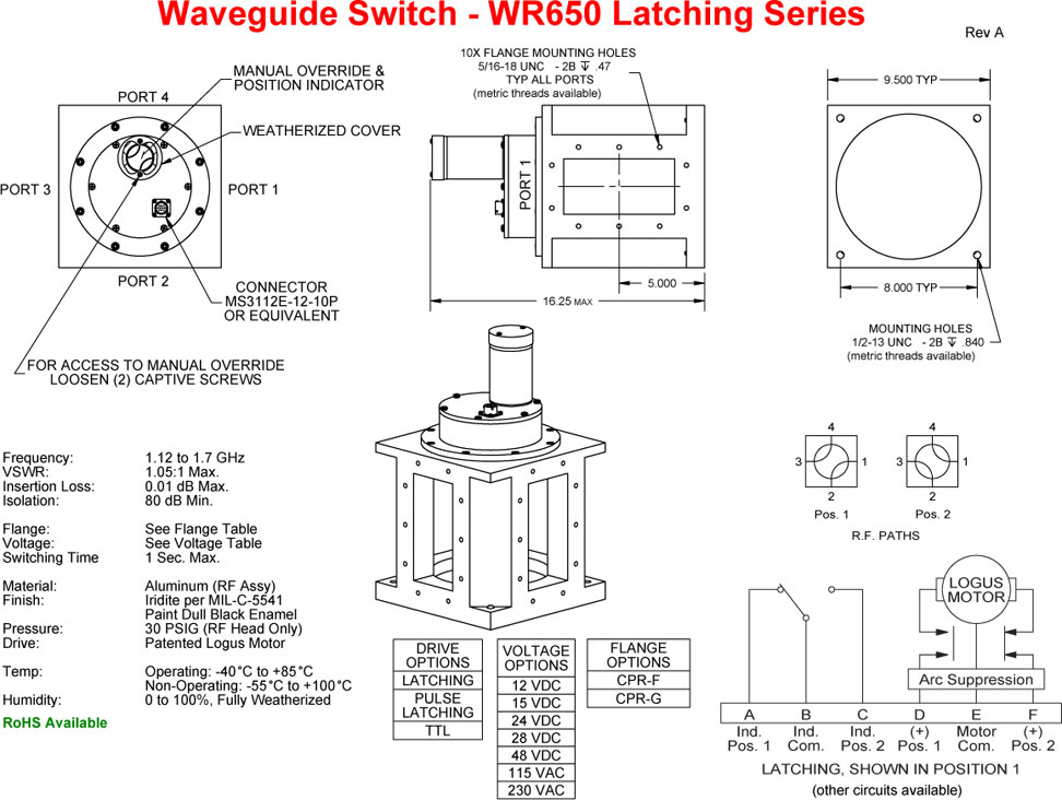 WR650 Series technical diagram