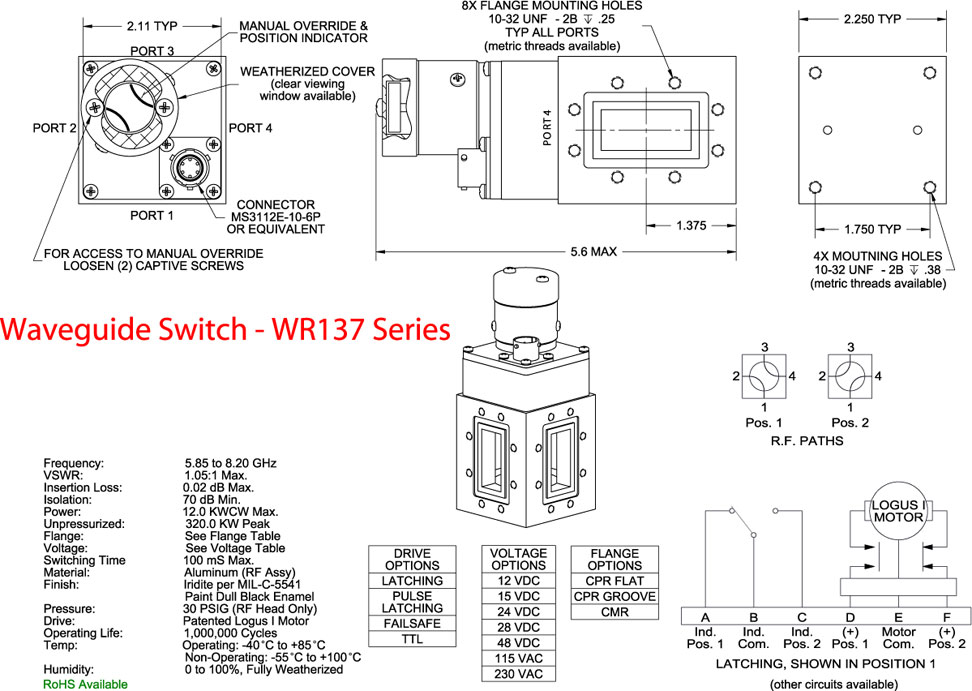 WR137 Series technical diagram